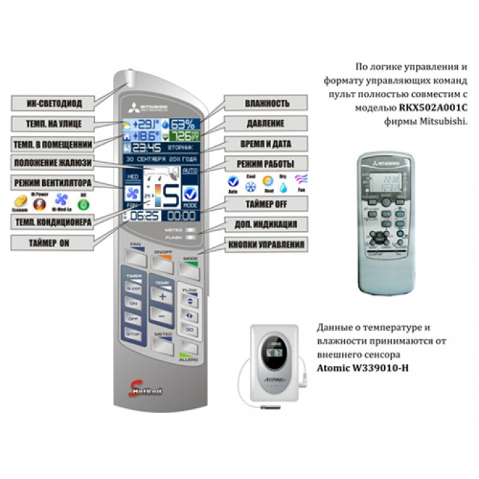 Презентация продукции компании Aquatherm 